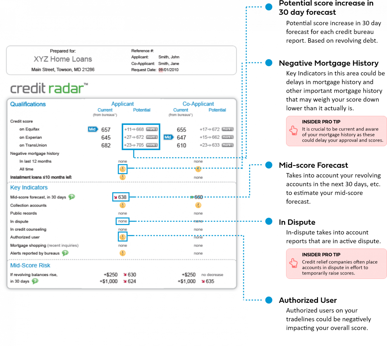 what-is-the-average-cost-of-credit-repair-leia-aqui-is-it-worth